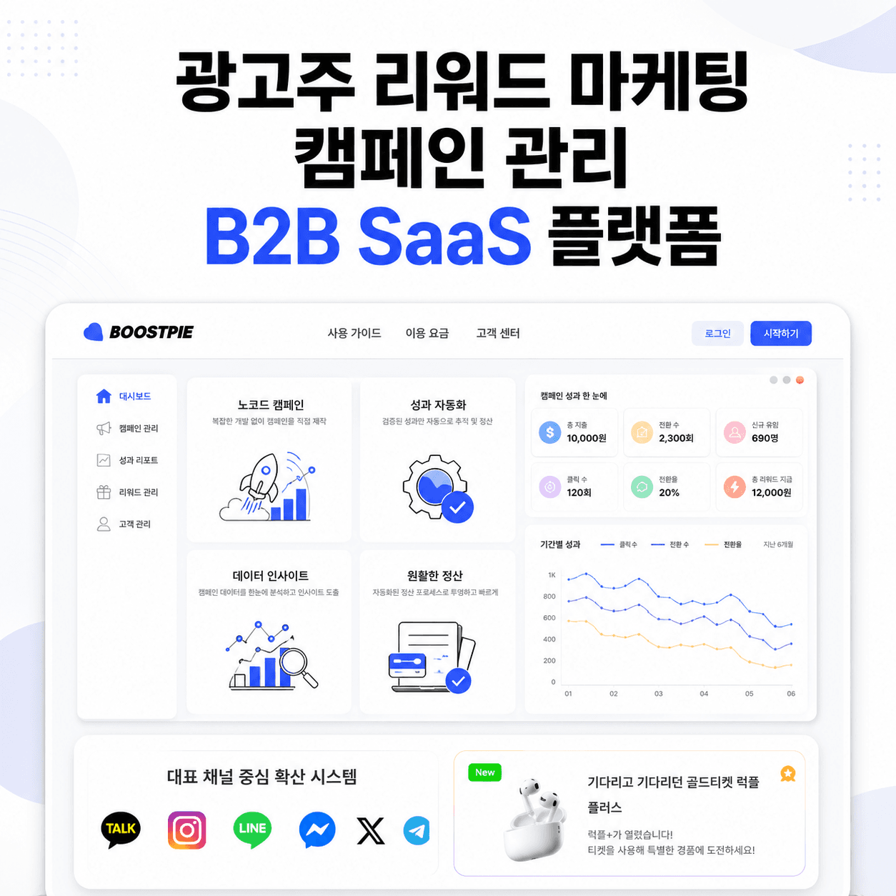 광고주 리워드 마케팅 캠페인 관리 B2B SaaS 썸네일